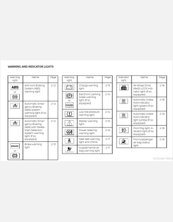 nissan rogue 2018 owners manual